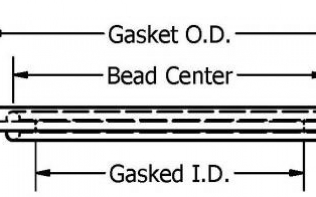 Gaskets clamp tipo II con Brida